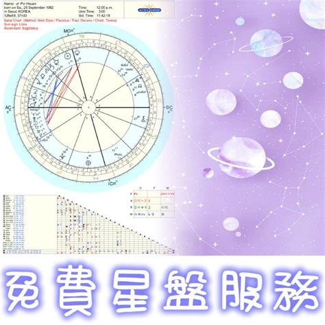 免費 星盤